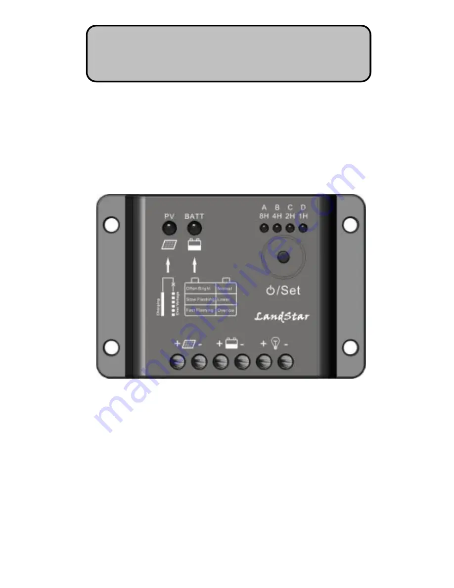 Epsolar LS0512R Скачать руководство пользователя страница 3