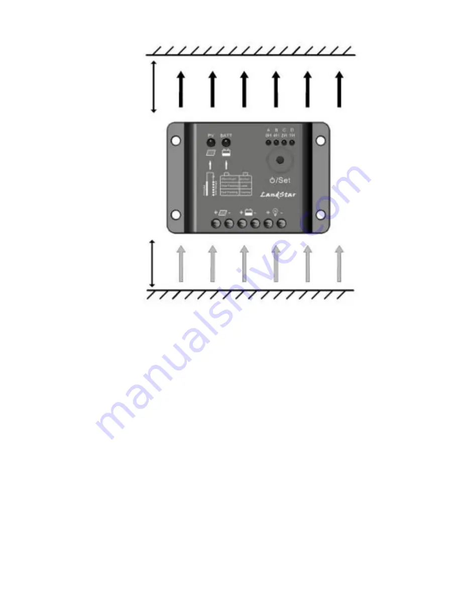 Epsolar LS0512R Скачать руководство пользователя страница 13