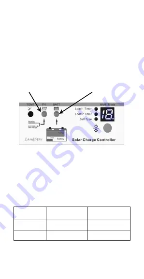 Epsolar LS1024RD Instruction Manual Download Page 16