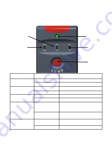 Epsolar SPP-01 User Manual Download Page 5