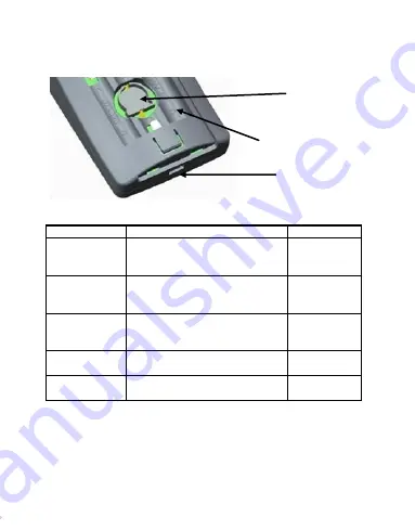 Epsolar SPP-01 User Manual Download Page 7