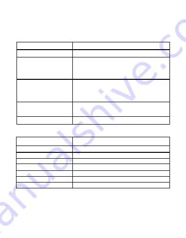 Epsolar SPP-01 User Manual Download Page 24