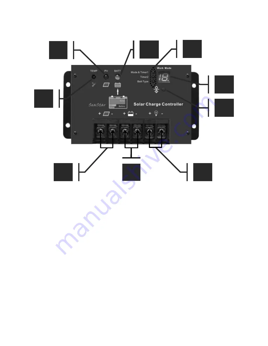 Epsolar SS1024R Instruction Manual Download Page 7