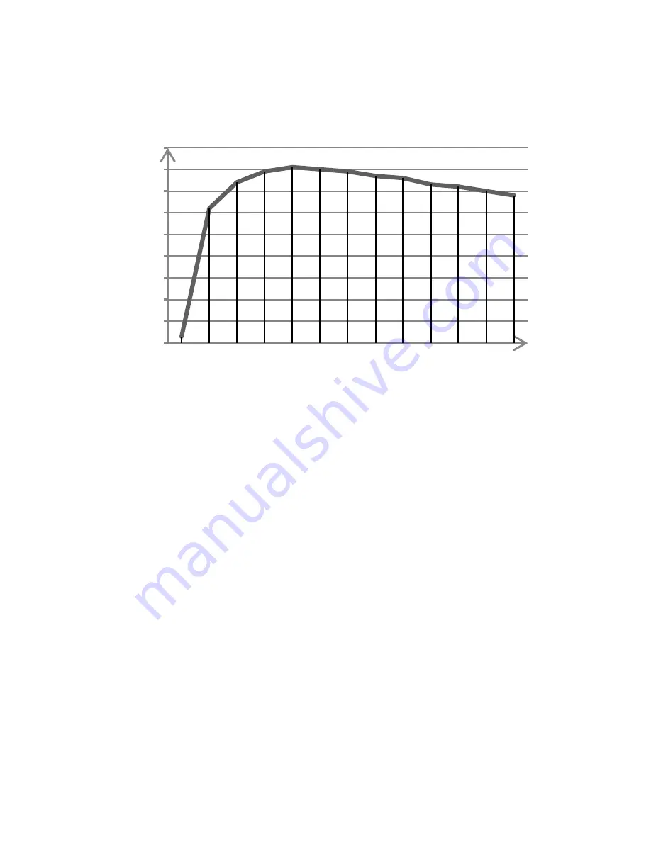 Epsolar Tracer-1206RN Instruction Manual Download Page 32