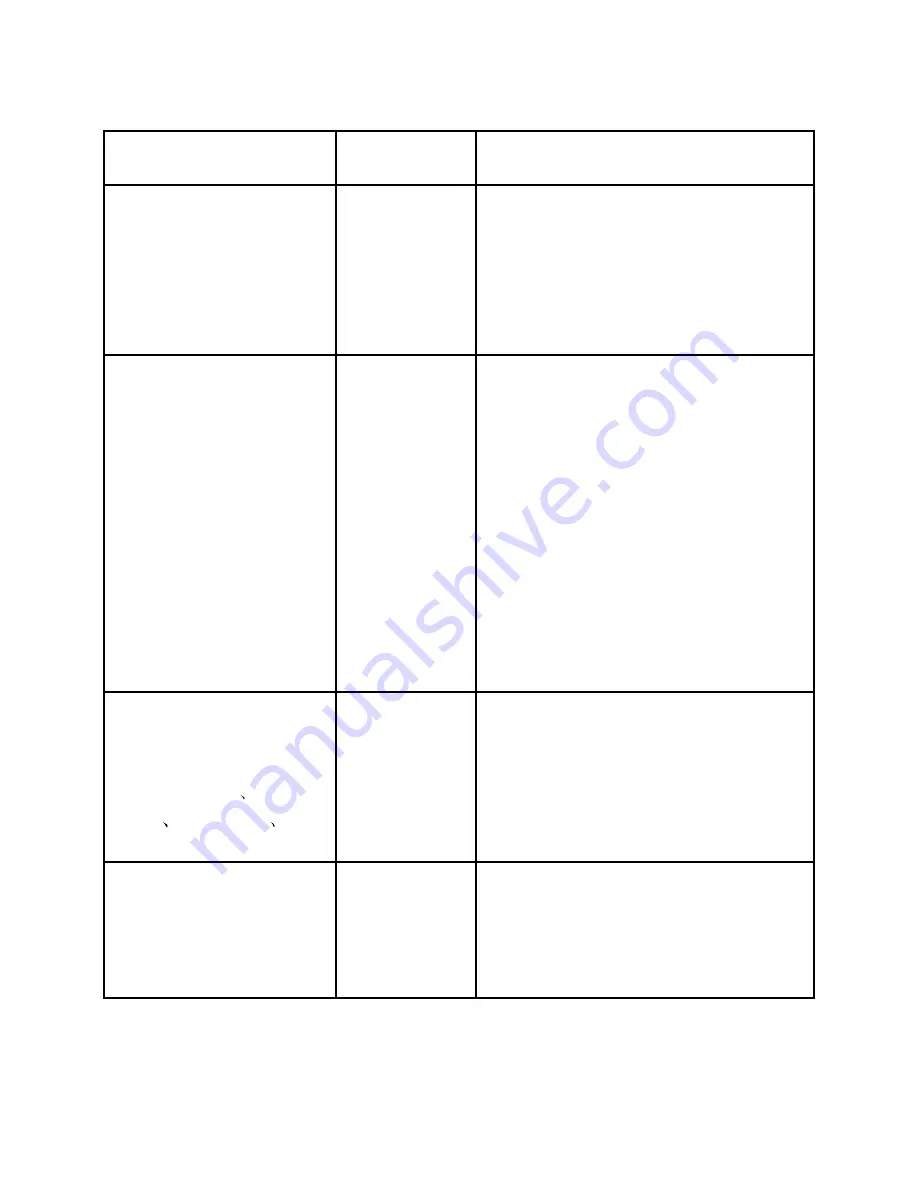 Epsolar ViewStar MT-100 Instruction Manual Download Page 39