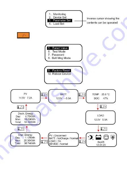 Epsolar ViewStar Series User Manual Download Page 11