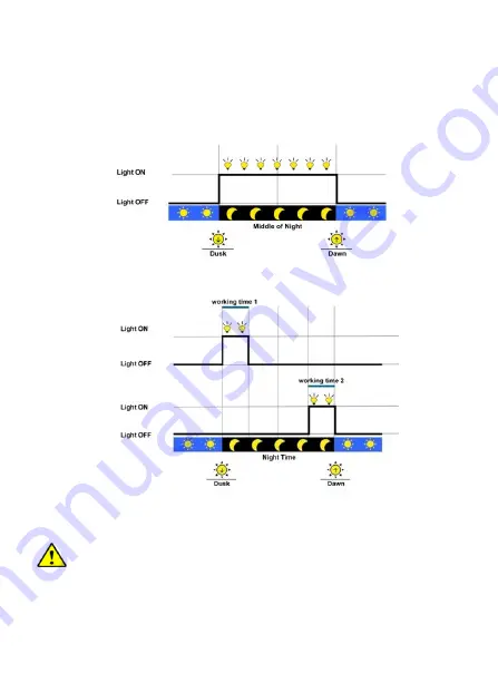 Epsolar ViewStar Series User Manual Download Page 17