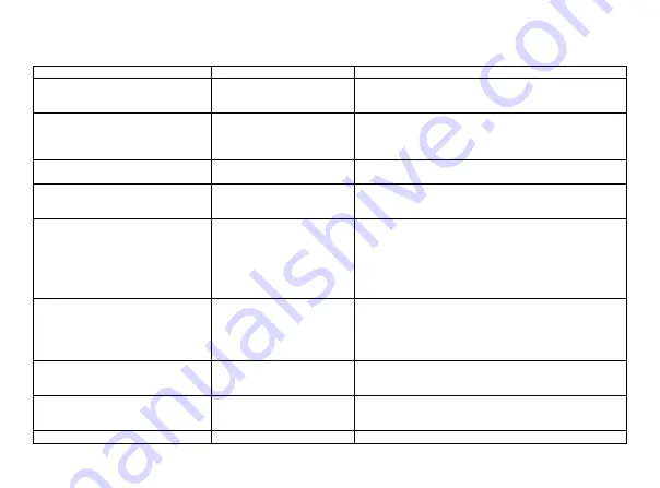 Epsolar ViewStar Series User Manual Download Page 24