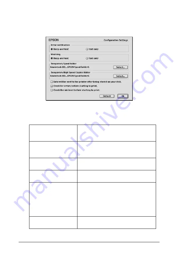 Epson Stylus PHOTO 830 Series Manual Download Page 166