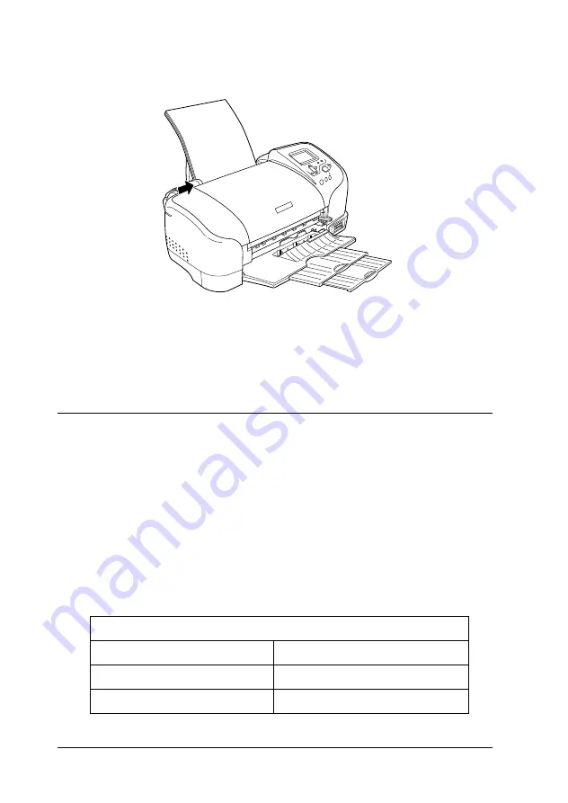 Epson Stylus PHOTO 935 Operation Manual Download Page 25