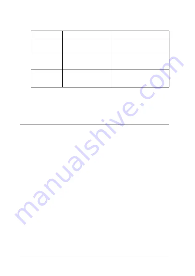 Epson Stylus PHOTO 935 Operation Manual Download Page 103