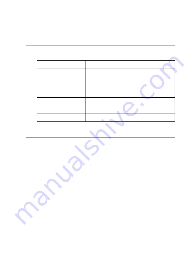 Epson Stylus PHOTO 935 Operation Manual Download Page 124