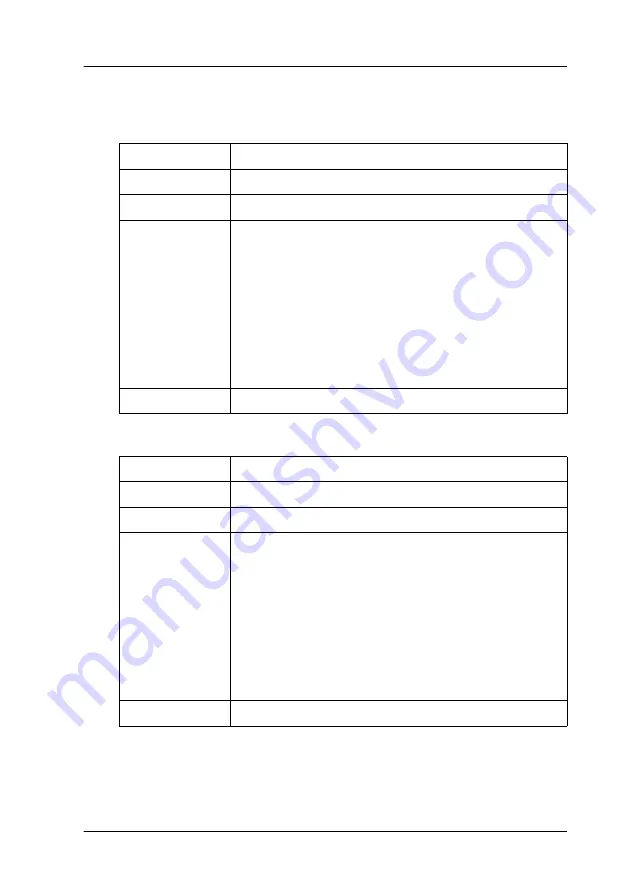 Epson Stylus PHOTO 935 Operation Manual Download Page 128