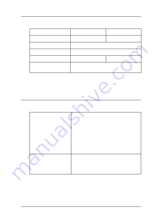 Epson Stylus PHOTO 935 Operation Manual Download Page 130