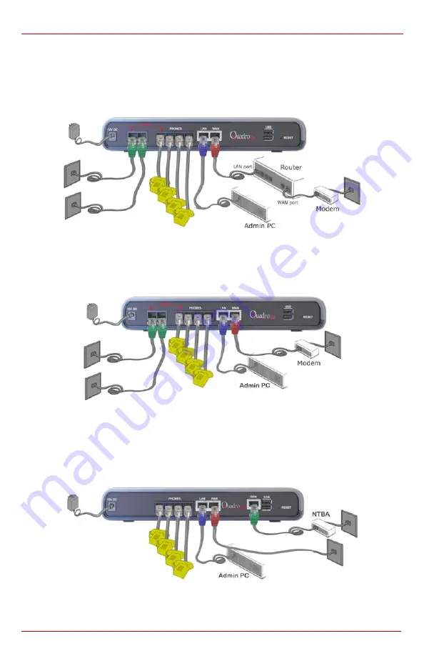 Epygi Quadro 16xa Installation Manual Download Page 17