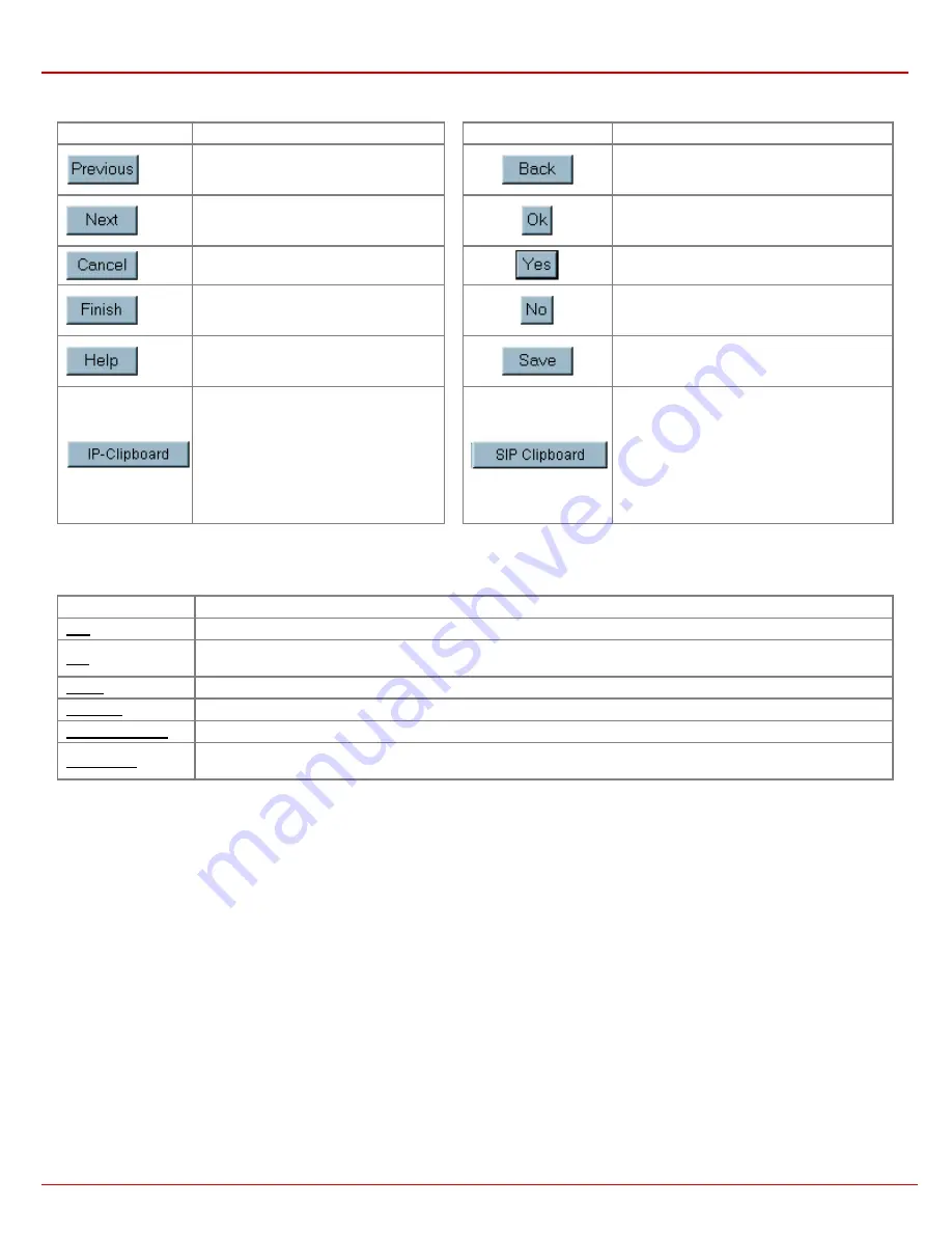 Epygi QUADRO E1 Administrator'S Manual Download Page 6