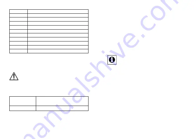 eQ-3 Homematic HM-LC-Sw4-DR Installation And Operating Manual Download Page 21