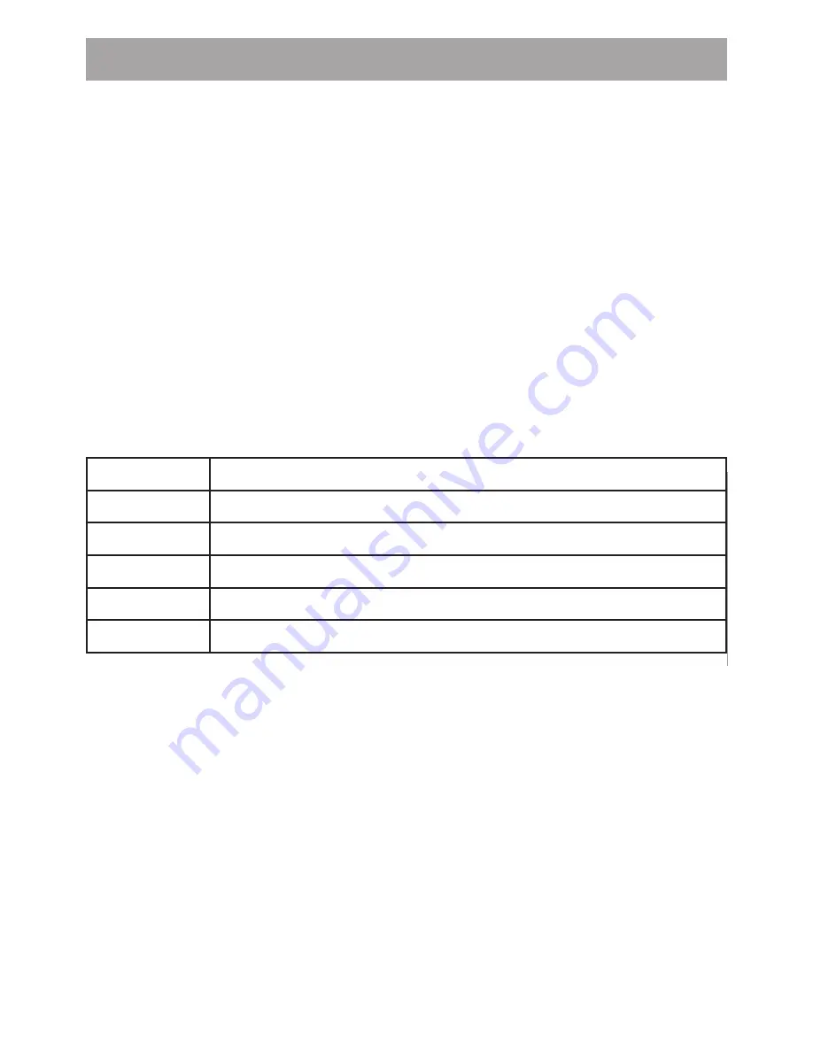 eQ-3 MAX! Eco Taster Operating Manual Download Page 11