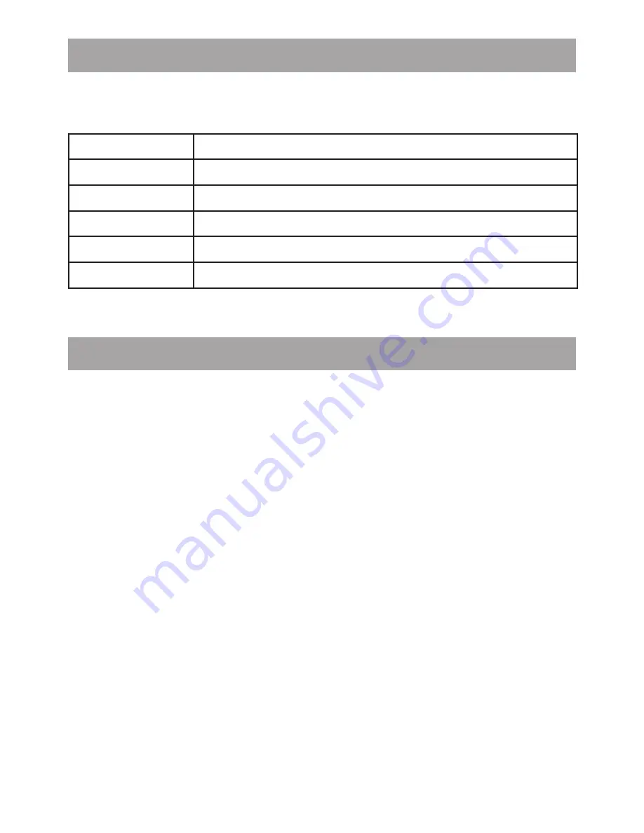 eQ-3 MAX! Eco Taster Operating Manual Download Page 22