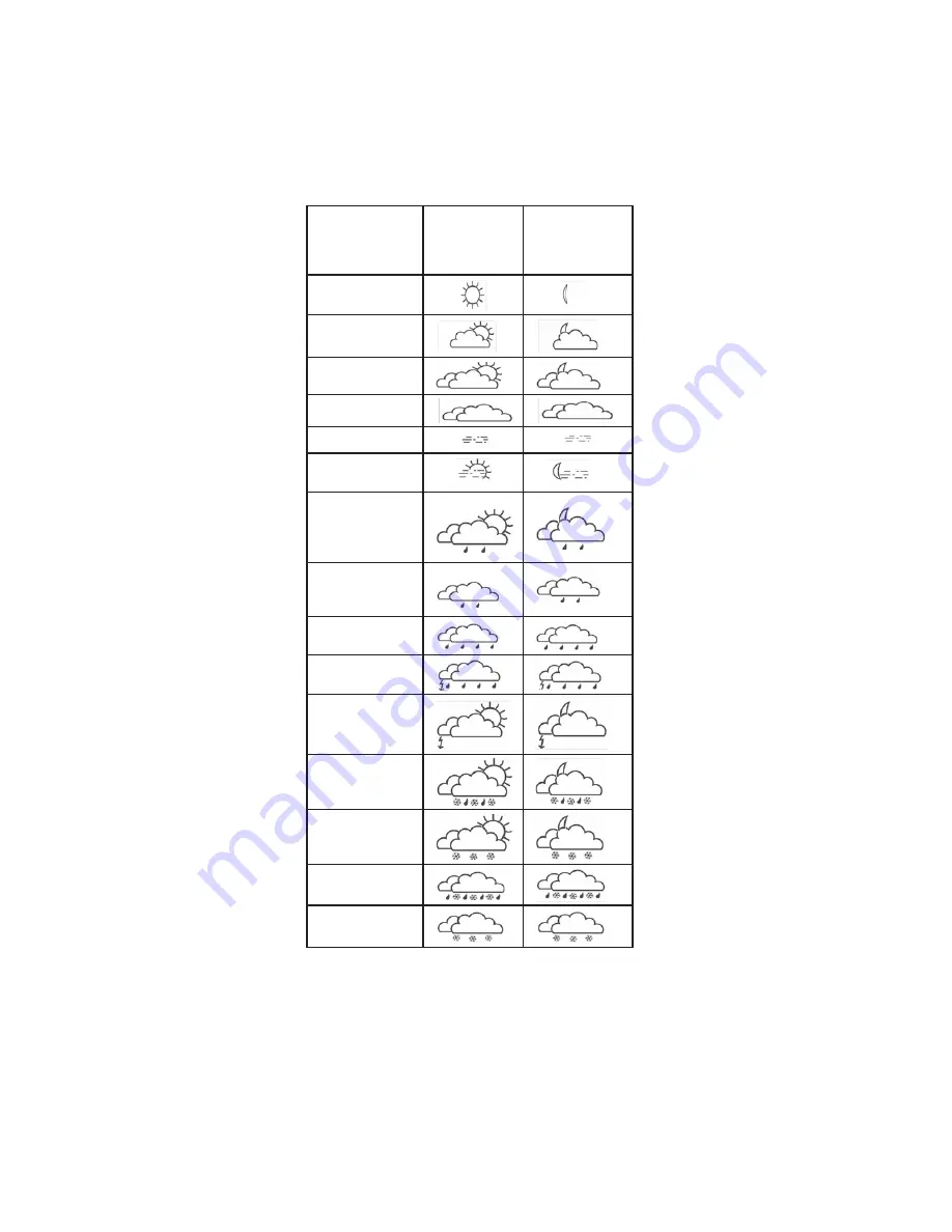 eQ-3 WFC 1000 Instruction Manual Download Page 97