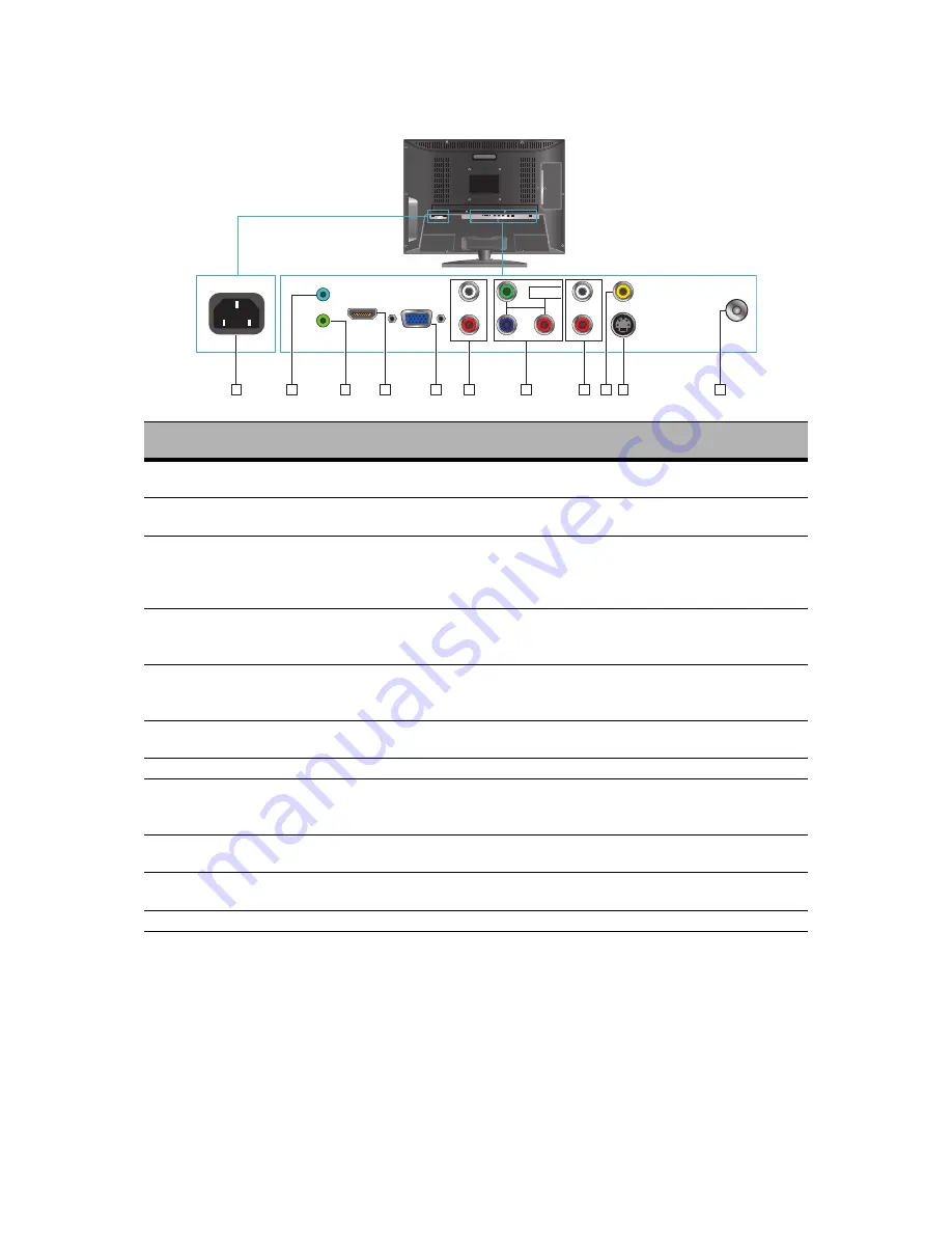 EQD Auria EQ2288F User Manual Download Page 11