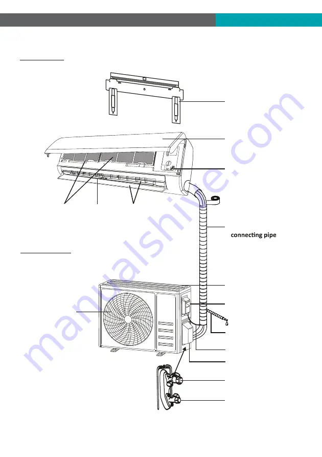 EQK 17S-EACH36R2W/C User Manual Download Page 6