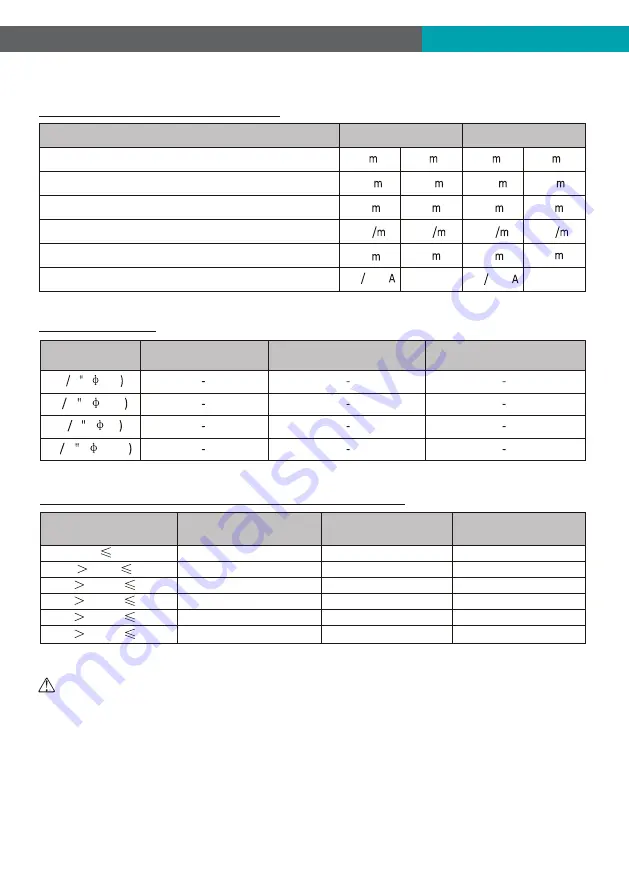 EQK 17S-EACH36R2W/C User Manual Download Page 16