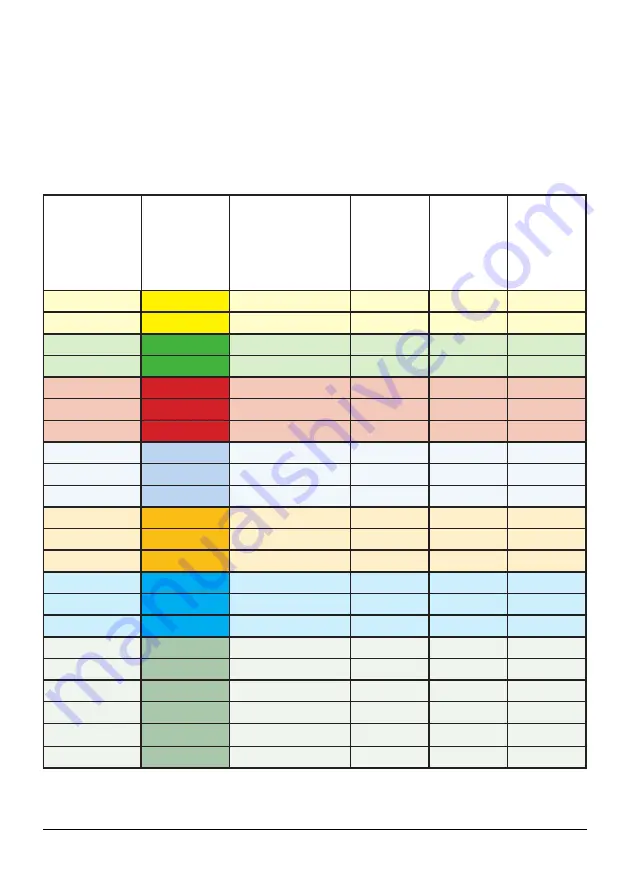 Equalizer SG11TM Operation And Maintenance Manual Download Page 48