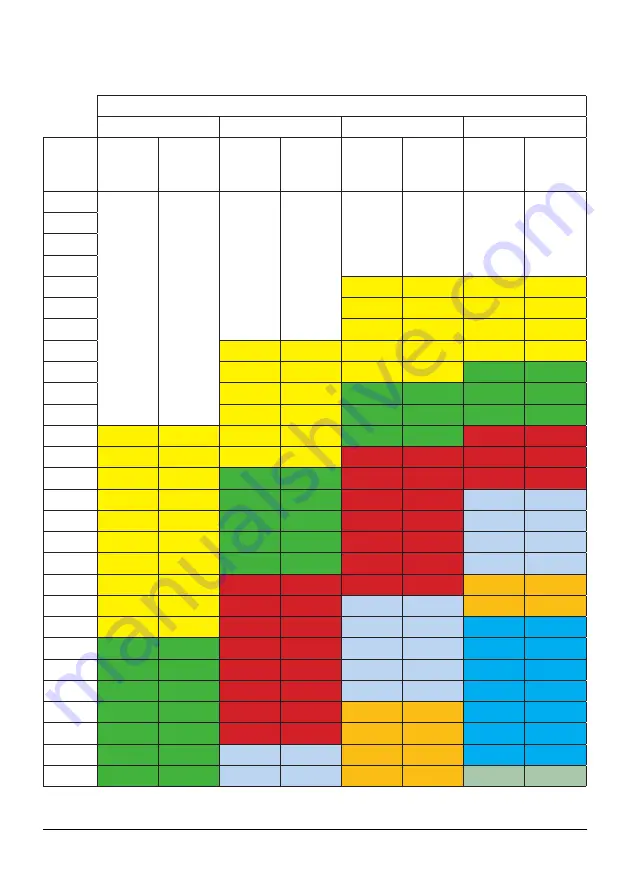 Equalizer SG11TM Operation And Maintenance Manual Download Page 50