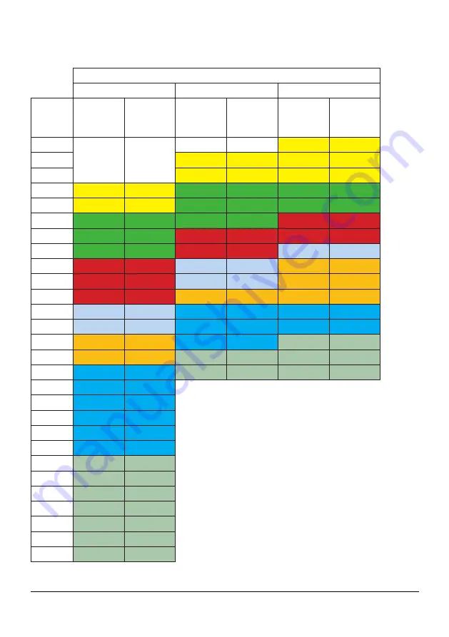 Equalizer SG11TM Operation And Maintenance Manual Download Page 51