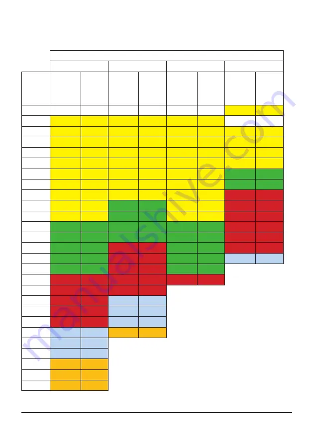 Equalizer SG11TM Operation And Maintenance Manual Download Page 58