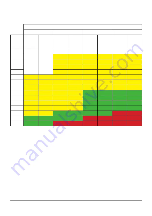 Equalizer SG11TM Operation And Maintenance Manual Download Page 64