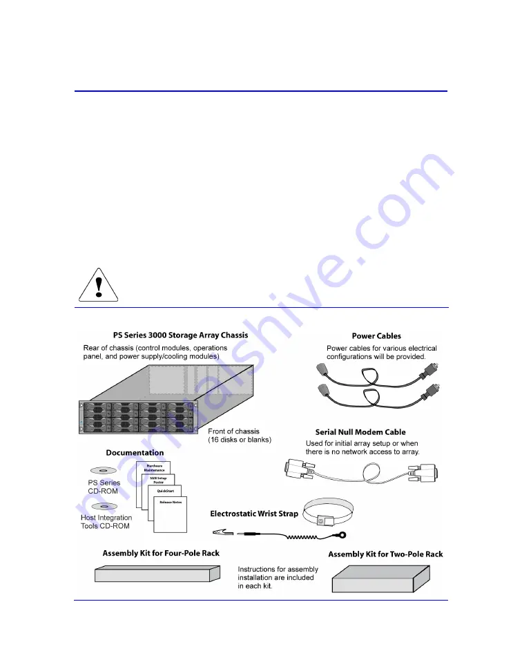 EqualLogic PS3000 Series Quick Start Manual Download Page 11