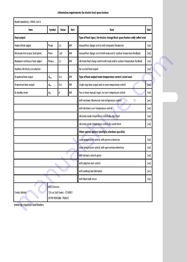 EQUATION 3276000644972 Assembly, Use, Maintenance Manual Download Page 51