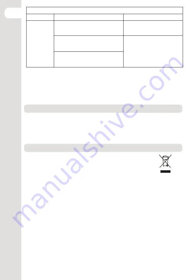 EQUATION 87106711 Assembly, Use, Maintenance Manual Download Page 6