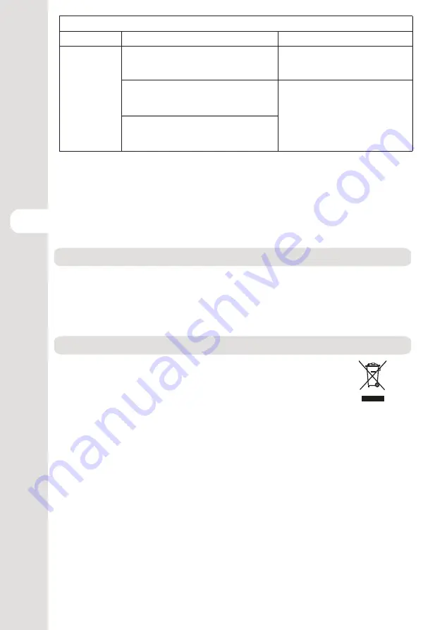 EQUATION 87106711 Assembly, Use, Maintenance Manual Download Page 62