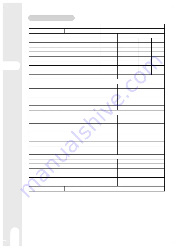 EQUATION 89160073 Скачать руководство пользователя страница 32