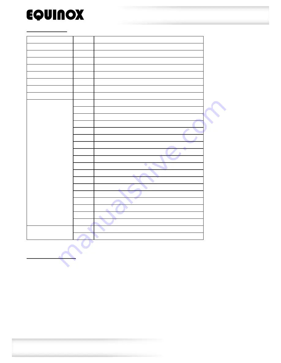 Equinox Systems EQLED005 User Manual Download Page 7