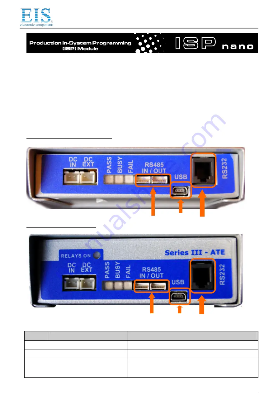 Equinox Systems ISPnano I Series User Manual Download Page 60