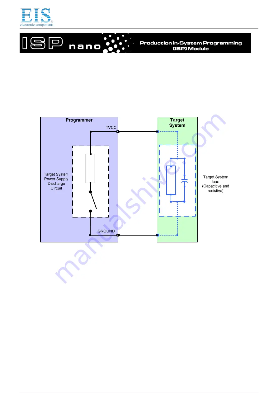 Equinox Systems ISPnano I Series User Manual Download Page 81