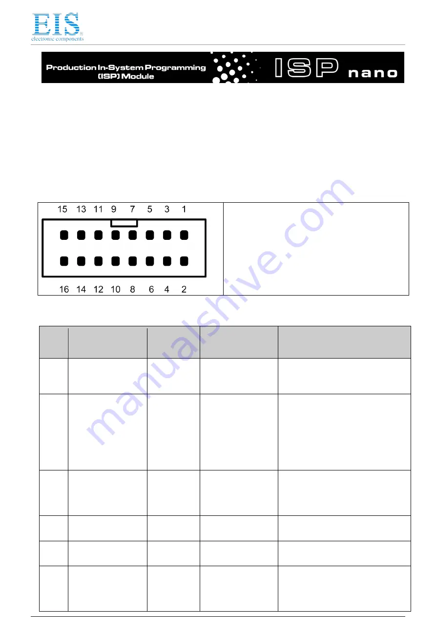 Equinox Systems ISPnano I Series User Manual Download Page 96