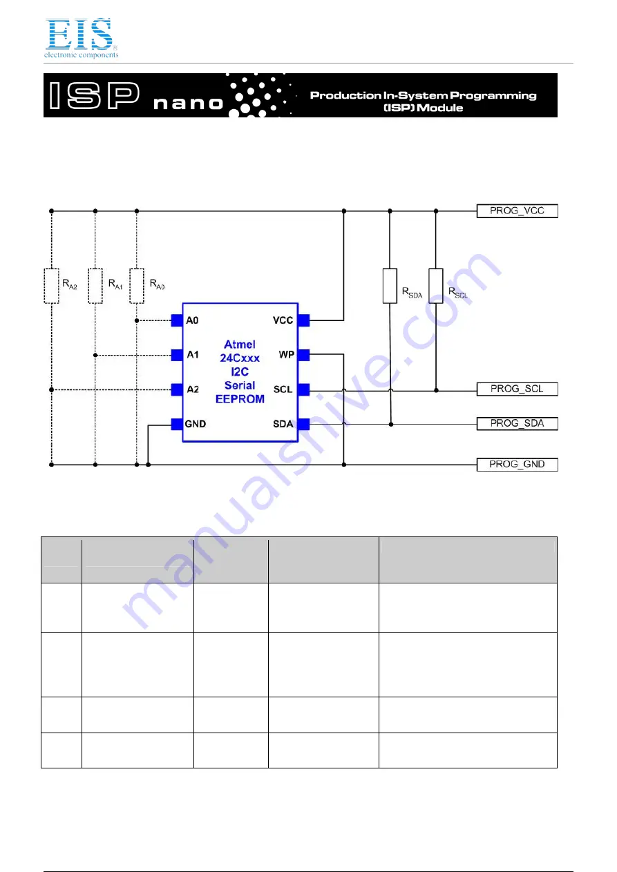 Equinox Systems ISPnano I Series User Manual Download Page 107