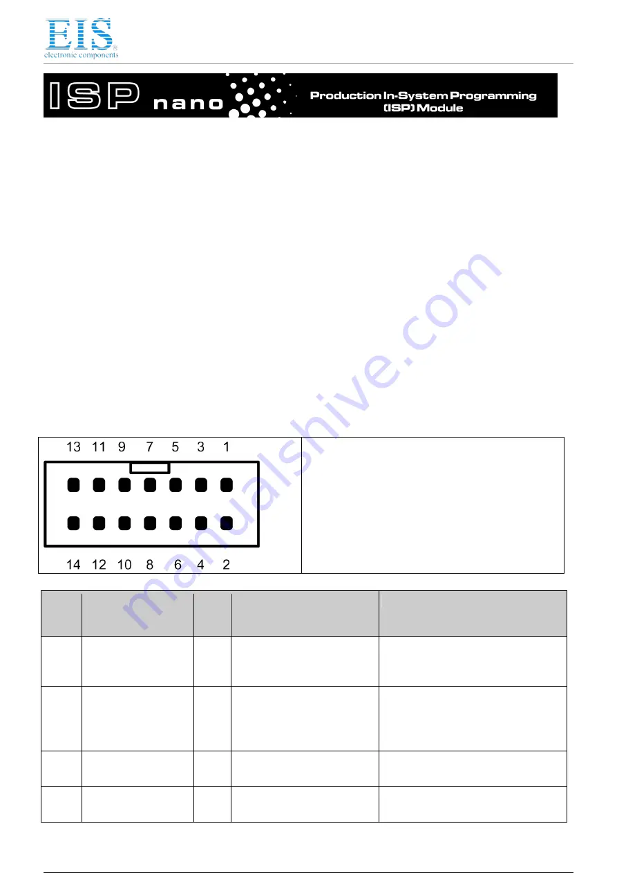 Equinox Systems ISPnano I Series User Manual Download Page 125