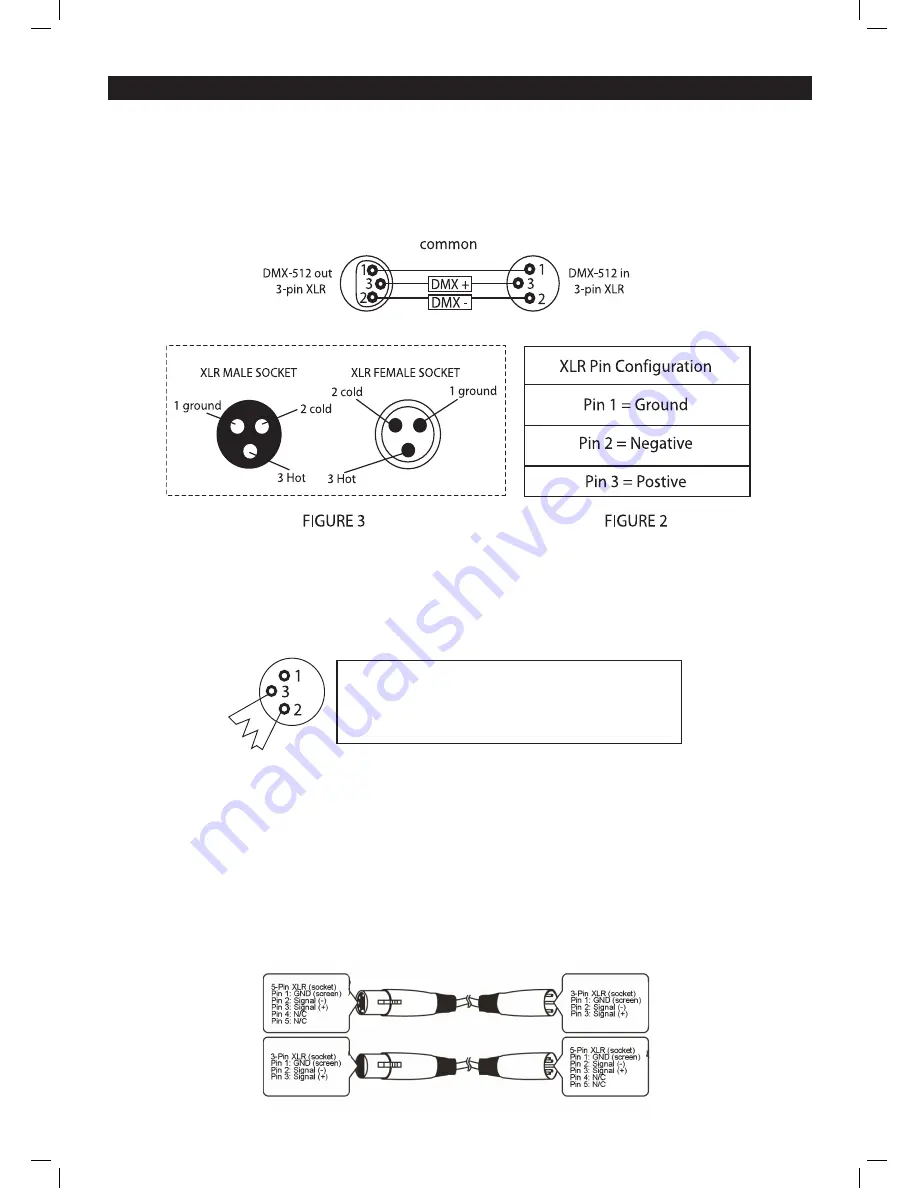 Equinox Systems Megabar System EQLED63 User Manual Download Page 9