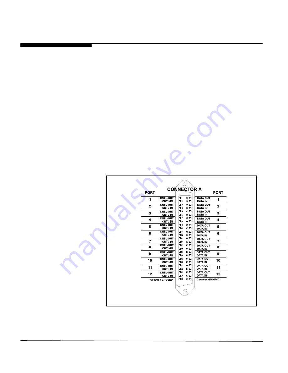 Equinox Systems Megaport SS Serial I/O Board Series Hardware Installation & Reference Manual Download Page 21