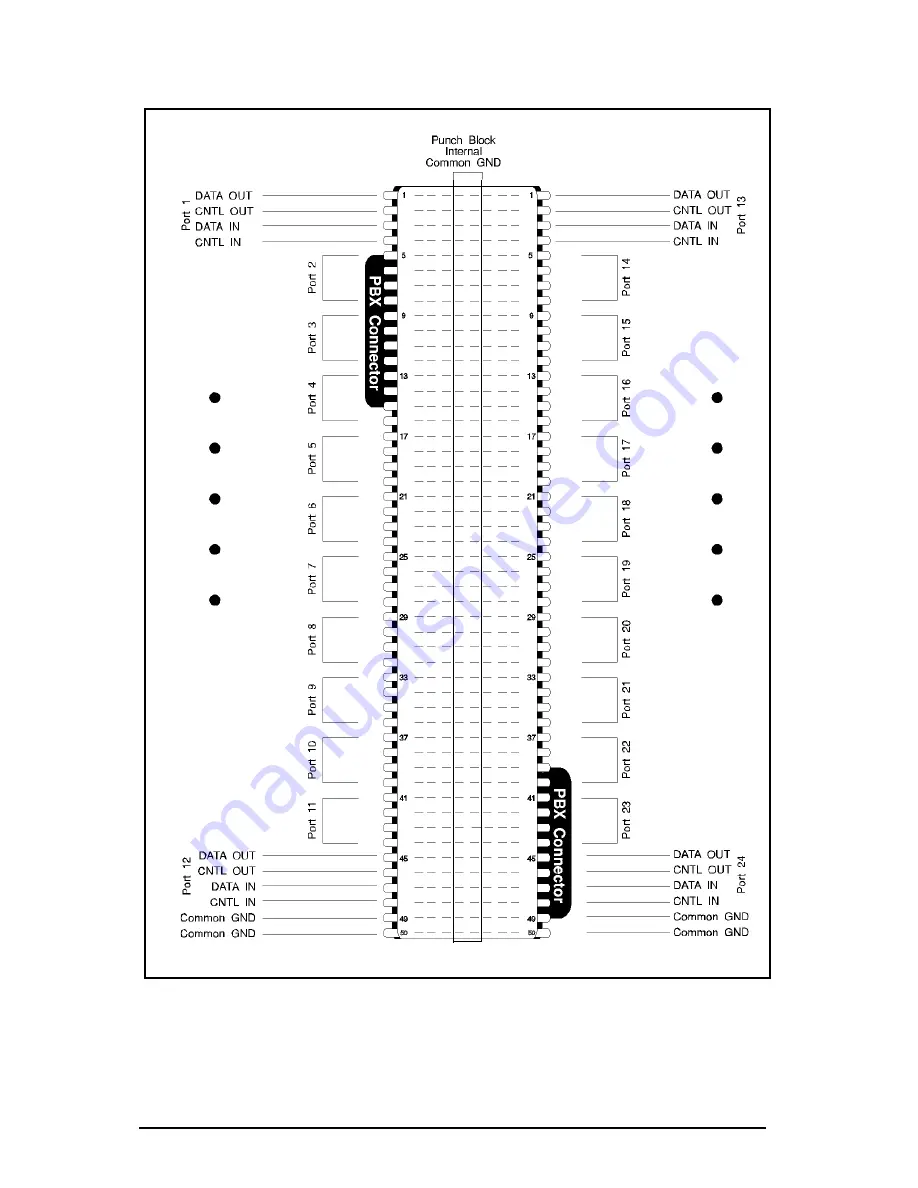 Equinox Systems MEGAPORT Hardware Reference Manual Download Page 60