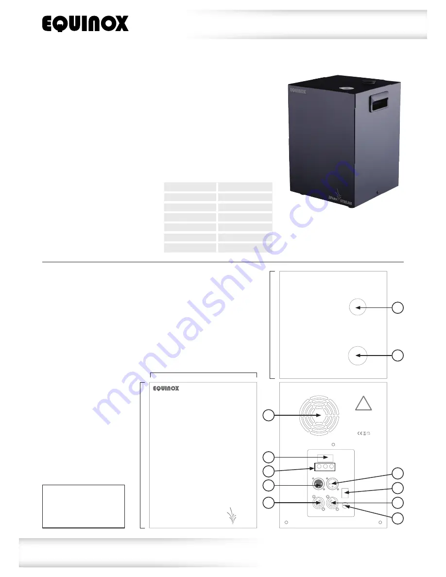 Equinox Systems Spark Stream User Manual Download Page 3