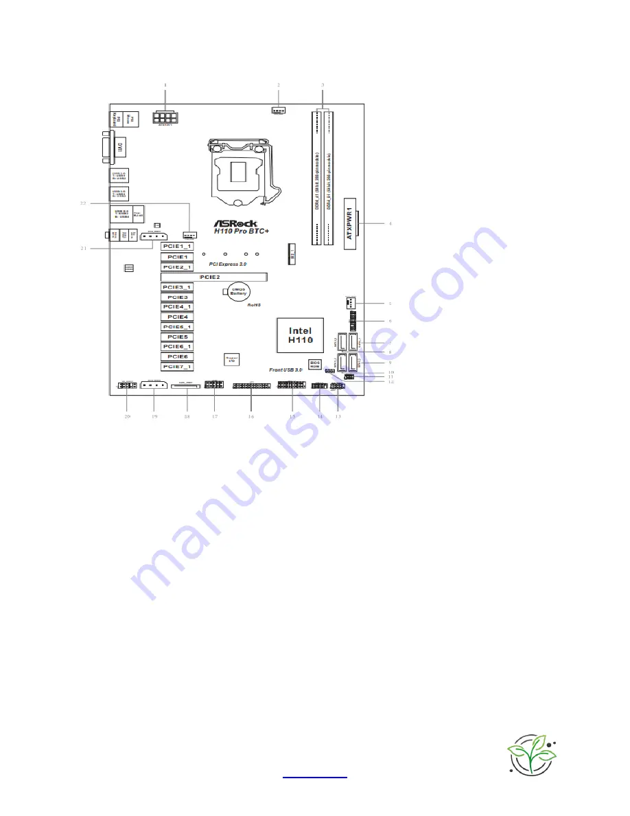 Era Farms Little Era N1 User Manual Download Page 10