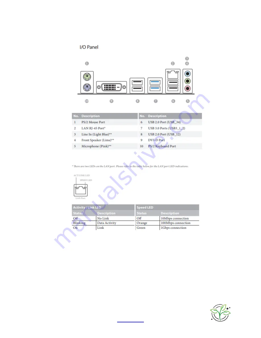 Era Farms Little Era N1 User Manual Download Page 11