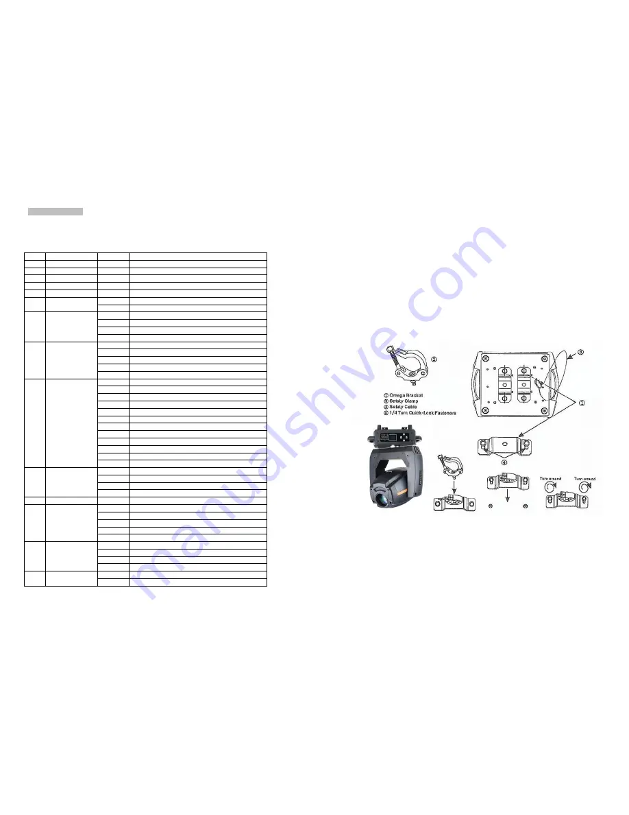 ERA Lighting YY-L300 Скачать руководство пользователя страница 5